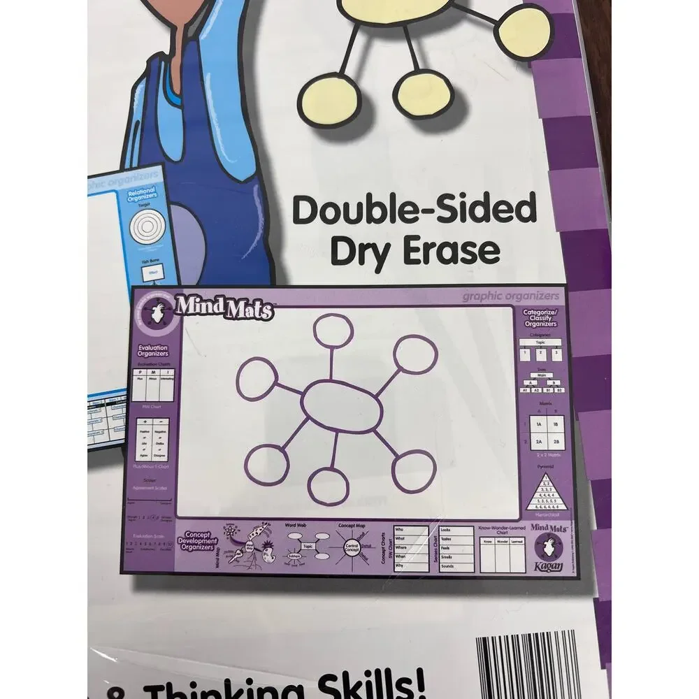New Kagan MindMats‎ 8 Graphic Organizer Mats Double Sided Dry Erase Educational